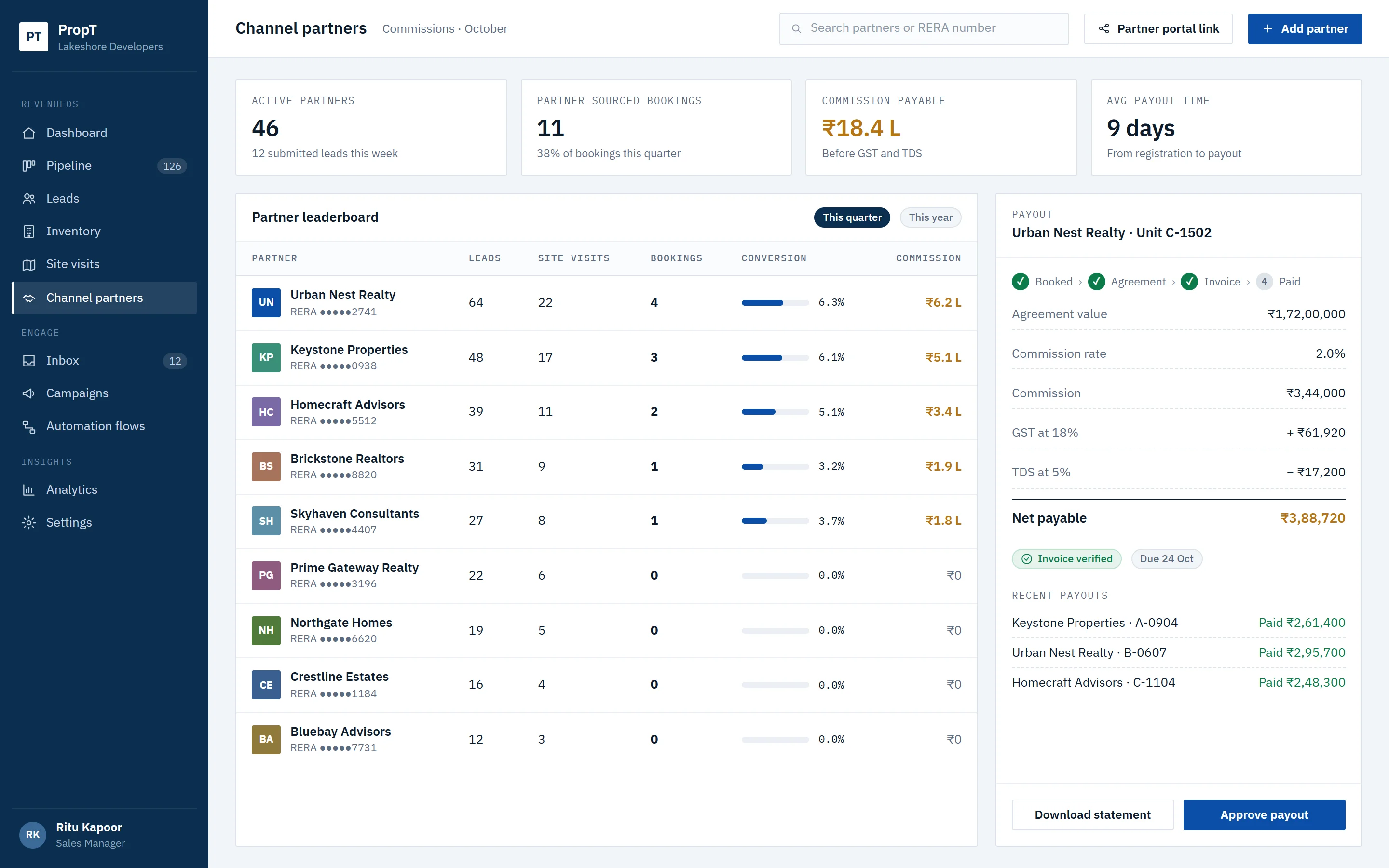 Channel partner leaderboard and a commission payout with GST and TDS